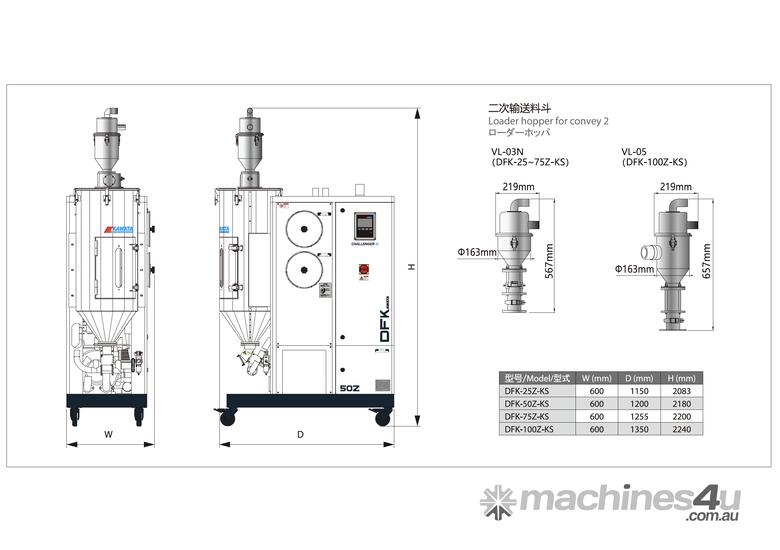 New 2022 KAWATA KAWATA Dehumidifying Dryer Dehumidifier in , Listed on Machines4u