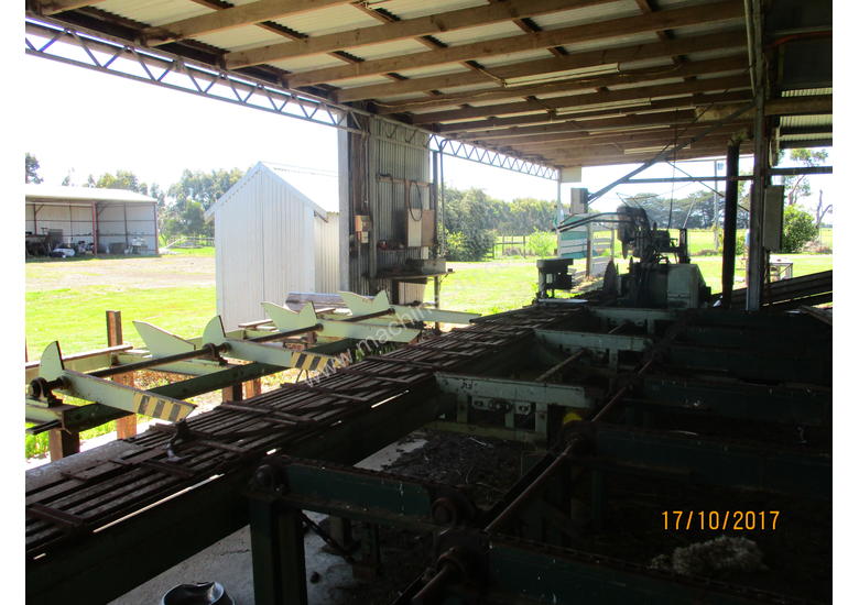 caption Kara circular Sawmill