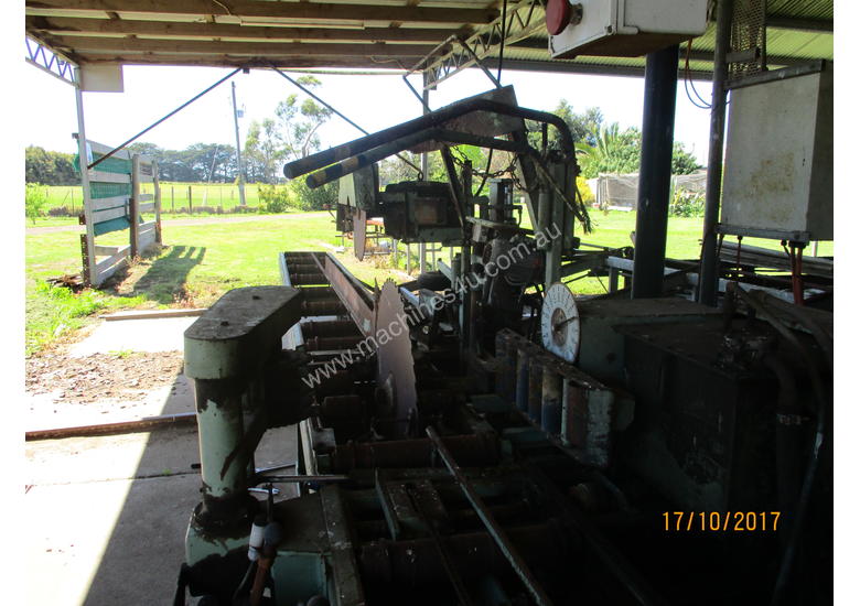 caption Kara circular Sawmill