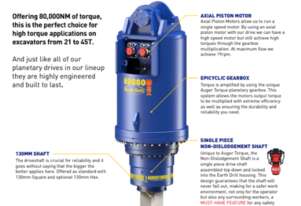 MAJOR DISCOUNT! AUGER TORQUE 80,000MAX AUGER DRIVE - Screwpile Earth Drill