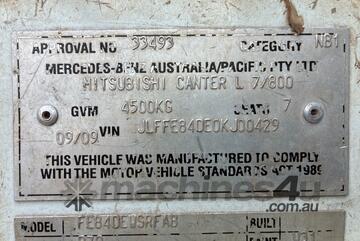 2009 Mitsubishi Fuso Canter Crew Cab Table Top