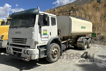 Iveco   Acco