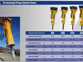ARROWHEAD Hydraulic Rock Breaker 7.0 - 13t POWERFULLY SIMPLE, Simply Powerful - UK Quality - picture2' - Click to enlarge