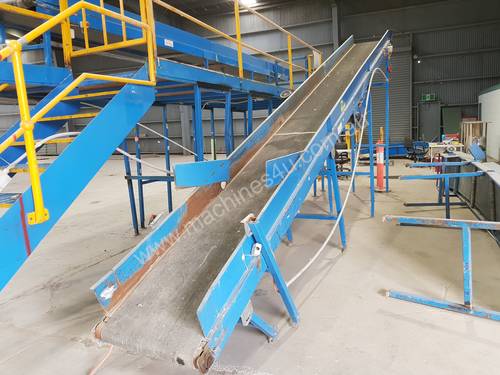 Conveyors to choose from