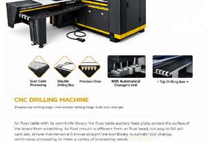IMPERIAL MACHINERY IM-6SDC 6 SIDE DRILLING CNC