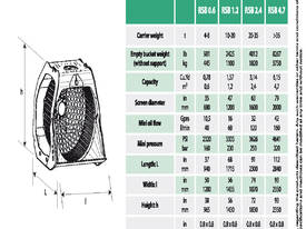 MONTABERT RSB 2.4 EXCAVATOR SCREEN BUCKET (20-35T) - picture2' - Click to enlarge
