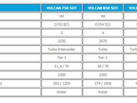 VOLCAN SDT DS - picture0' - Click to enlarge