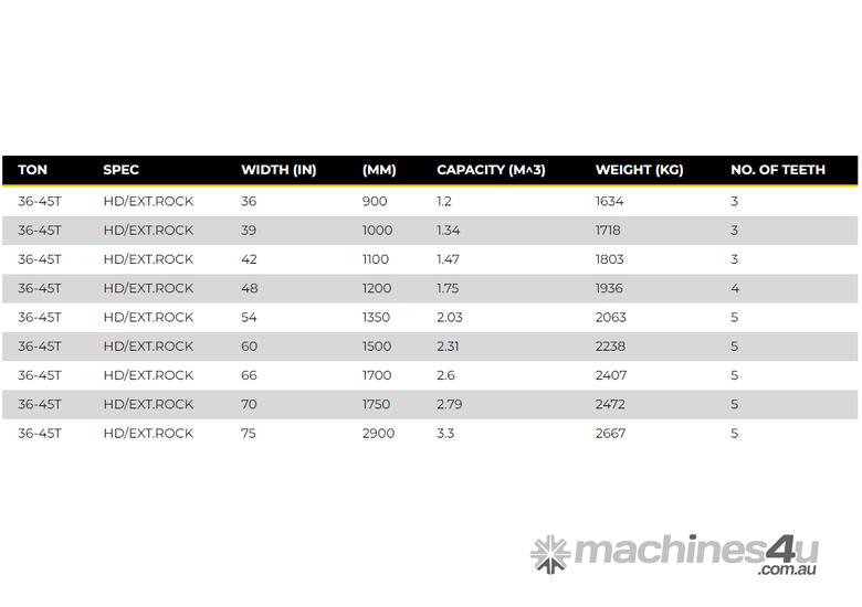 36-45T G Class Rock Bucket