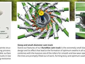 Krone Swadro S420 Hay Rake - picture2' - Click to enlarge