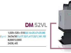 DMC DM V/VC series - DM 52VL (Korean Made) - picture0' - Click to enlarge