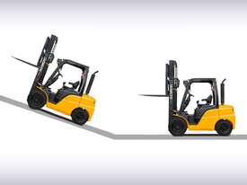 Hyundai Forklift 1.5-2T: Diesel, Model 15D-7E - picture2' - Click to enlarge