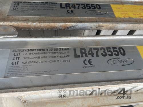 caption 2019 Digga Loading Ramps