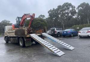 2.5m - 6Tonne Heavy Duty Rubber Track, Rubber Tyre Machinery Loading Ramps