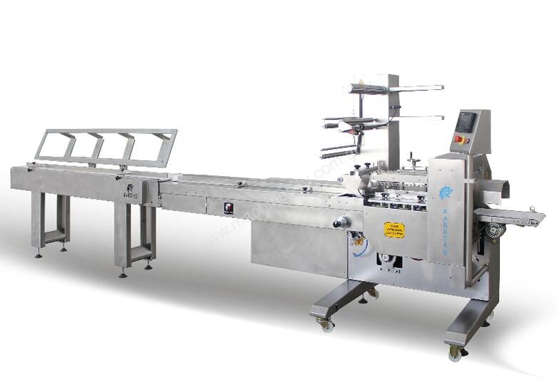 caption Inomach Flow-Wrapper Packaging Machine