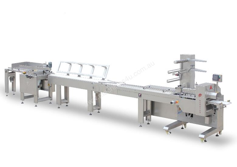 caption Inomach Flow-Wrapper Packaging Machine