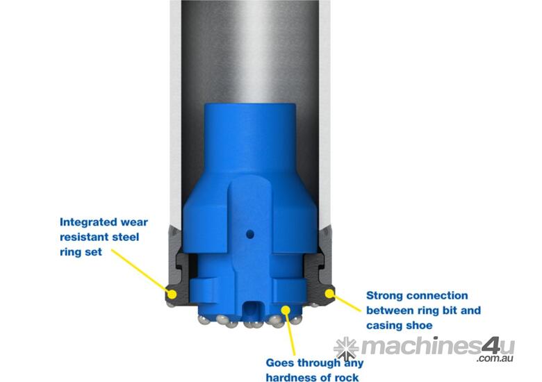 New Mincon Forepoling Ring Bit System Tube Umbrella Drilling Boring