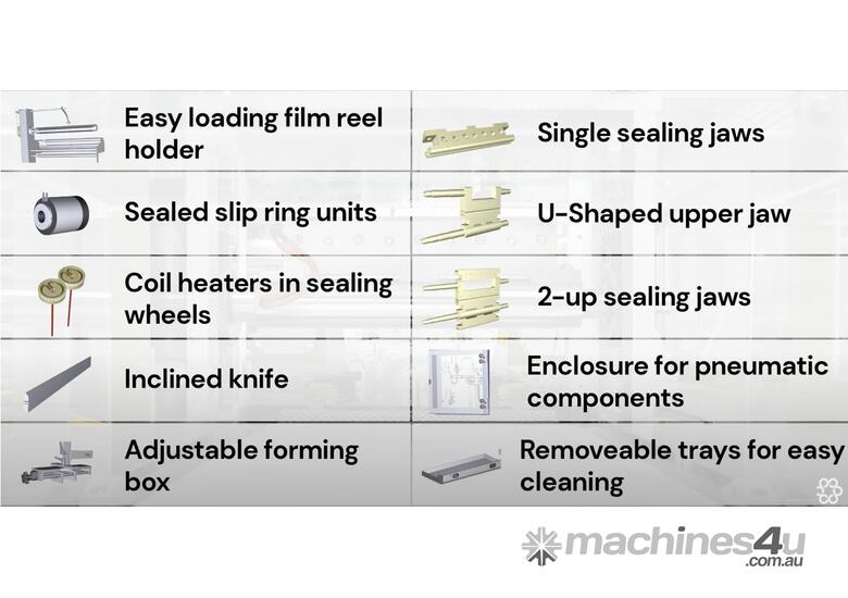 GSP 50s Stand-Alone Flow Wrapper - Production up to 150ppm