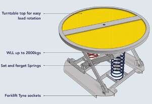 Galvanised Spring Pallet Elevator