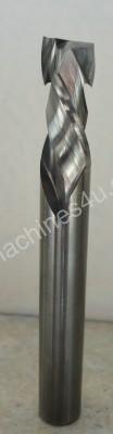 caption 3 Wing Compression Cutter - AUSTRALIAN MADE