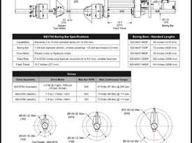 line boring machine  - picture0' - Click to enlarge