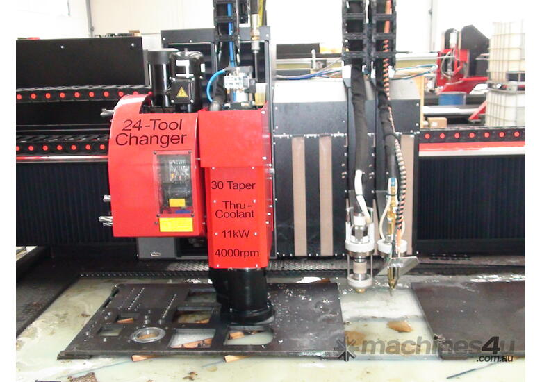 caption Plasma Cutting System – Plasma, Oxy-Fuel, and Machining in One Solution