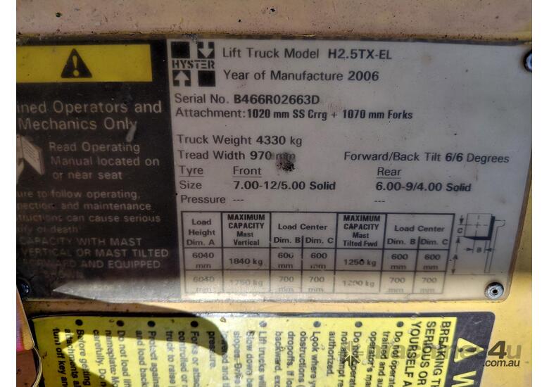 Used Hyster Forklift – H2.5TX 
