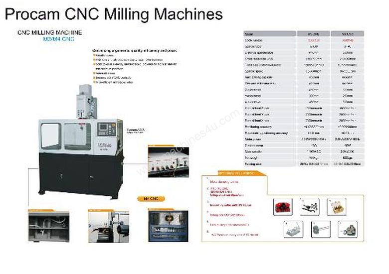 caption Procam CNC Machining Centers
