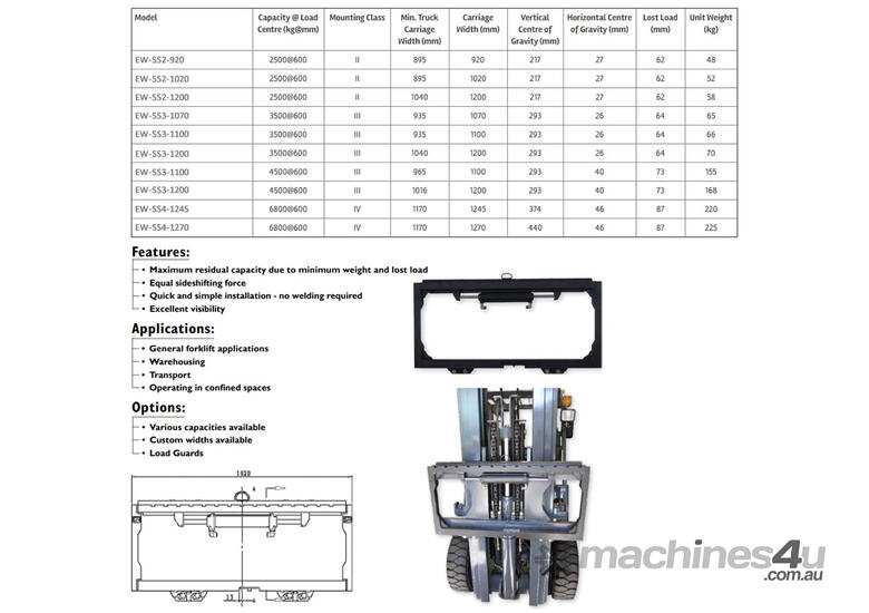 caption Hydraulic Forklift Attachments Sideshifts Class 3 - 1200mm Frame Width