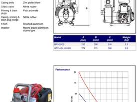 Honda 1 HP Aussie QP1 Pump GX25 Fire Irrigation Water Diesel Transfer Pumps - picture1' - Click to enlarge
