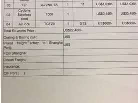 Rotary Cooler suit stockfeed pellets / meal - picture2' - Click to enlarge