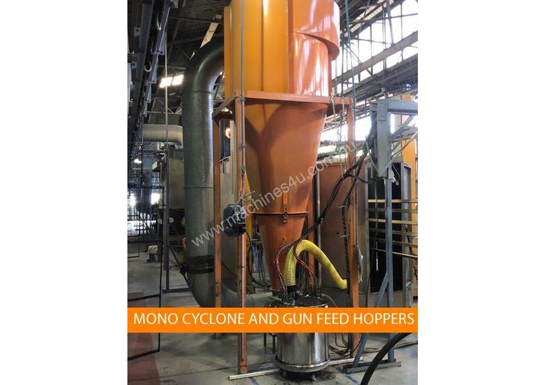 Used Powder Coating Line for Aluminium Extrusions Located in Perth Western Australia Powder