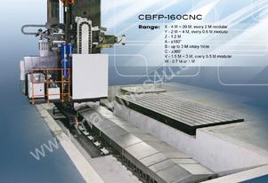 EUMACH 160mm Spindle Taiwanese Floor Borers