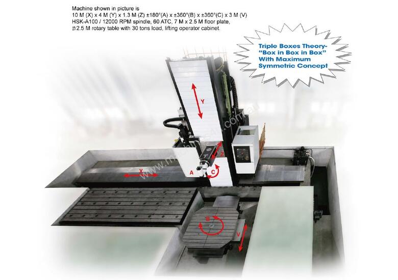  EUMACH 160mm Spindle Taiwanese Floor Borers