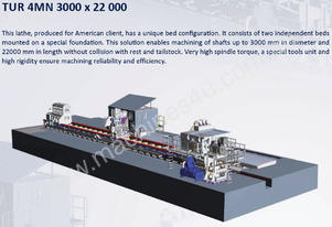 Fat   Special Machine Division