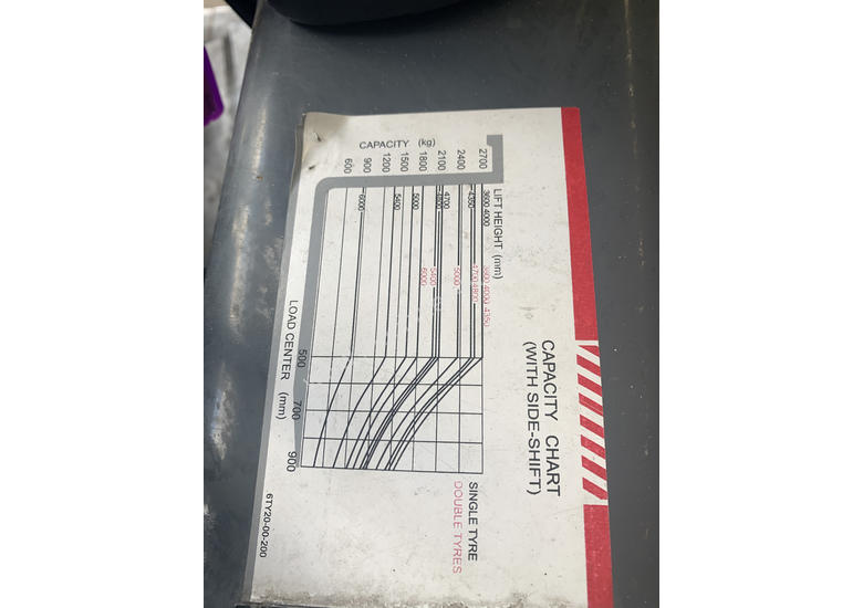 caption Low Hours Heli For Sale!