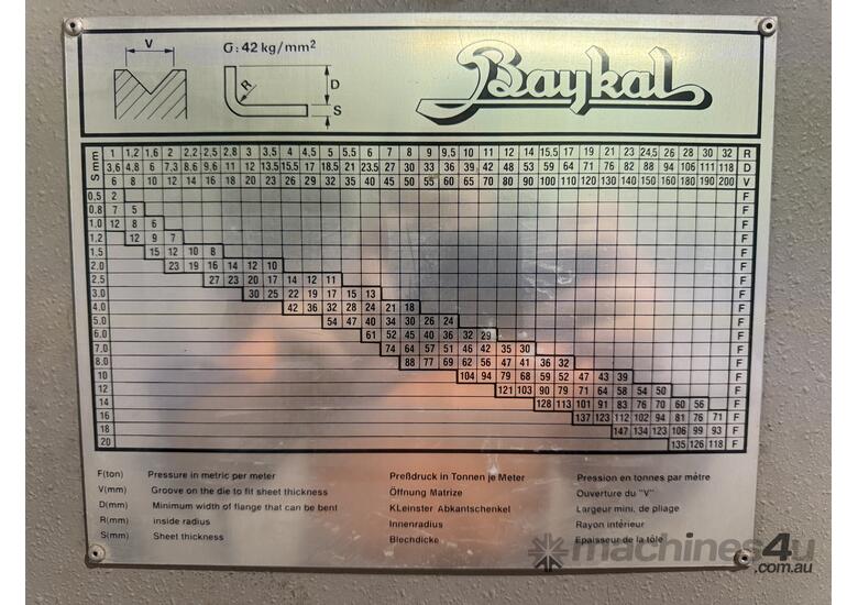 Baykal 150T x 3100mm Hydraulic Press Brake – APH 3108X150