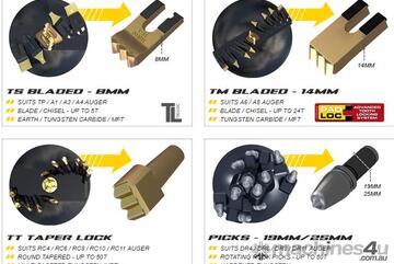 Digga, Auger teeth & pilots earth & rock