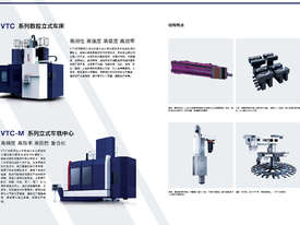 Shenyang Vertical CNC Turning Center and Turn-Mill Center - picture0' - Click to enlarge