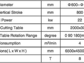 Bridge Saw for sale - BRIDGE SAW  - picture0' - Click to enlarge