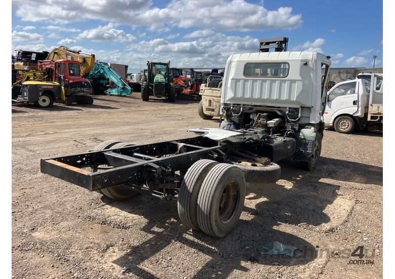 caption 2005 Mitsubishi Fuso Canter 7/800 Cab Chassis Day Cab
