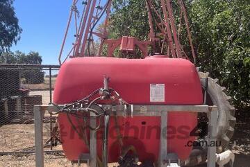 Silvan   Boom Sprayer