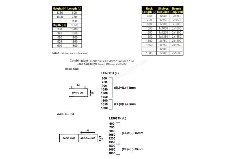 caption Delta Mesh Shelving