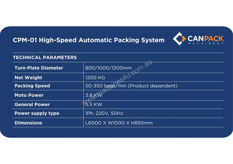 New 2019 CanPack Machinery Flow Wrapper HighSpeed Automatic Packing