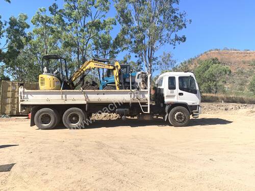 Excavator, Bobcat and Tipper Truck Combo