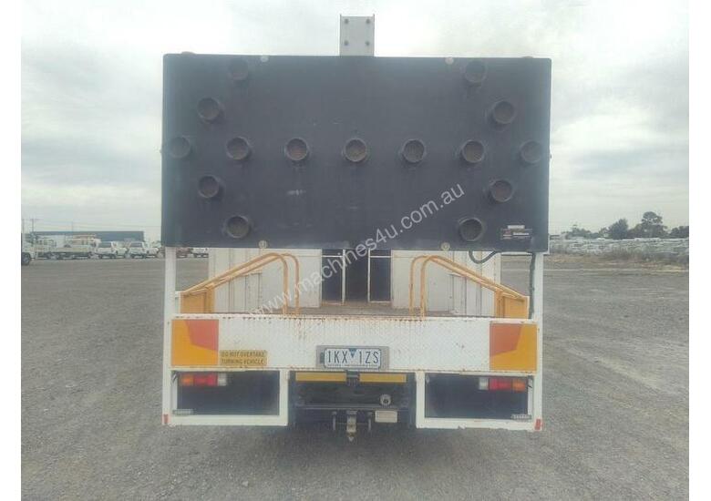 caption Mitsubishi Canter