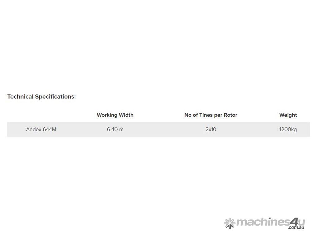 New vicon Andex 644M Compact Package Usability Hay Rakes