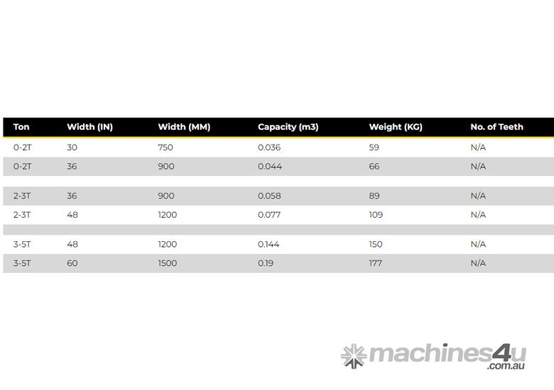 Ditching Bucket (Bolt on Edge)