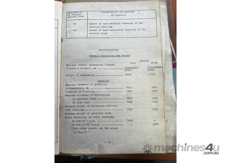 caption Single Column Vertical Borer and Turning Mill