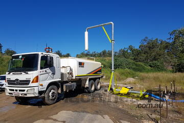 Remko   Standpipe Pump Packages