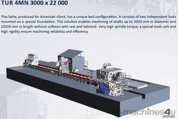 Fat   Special Machine Division